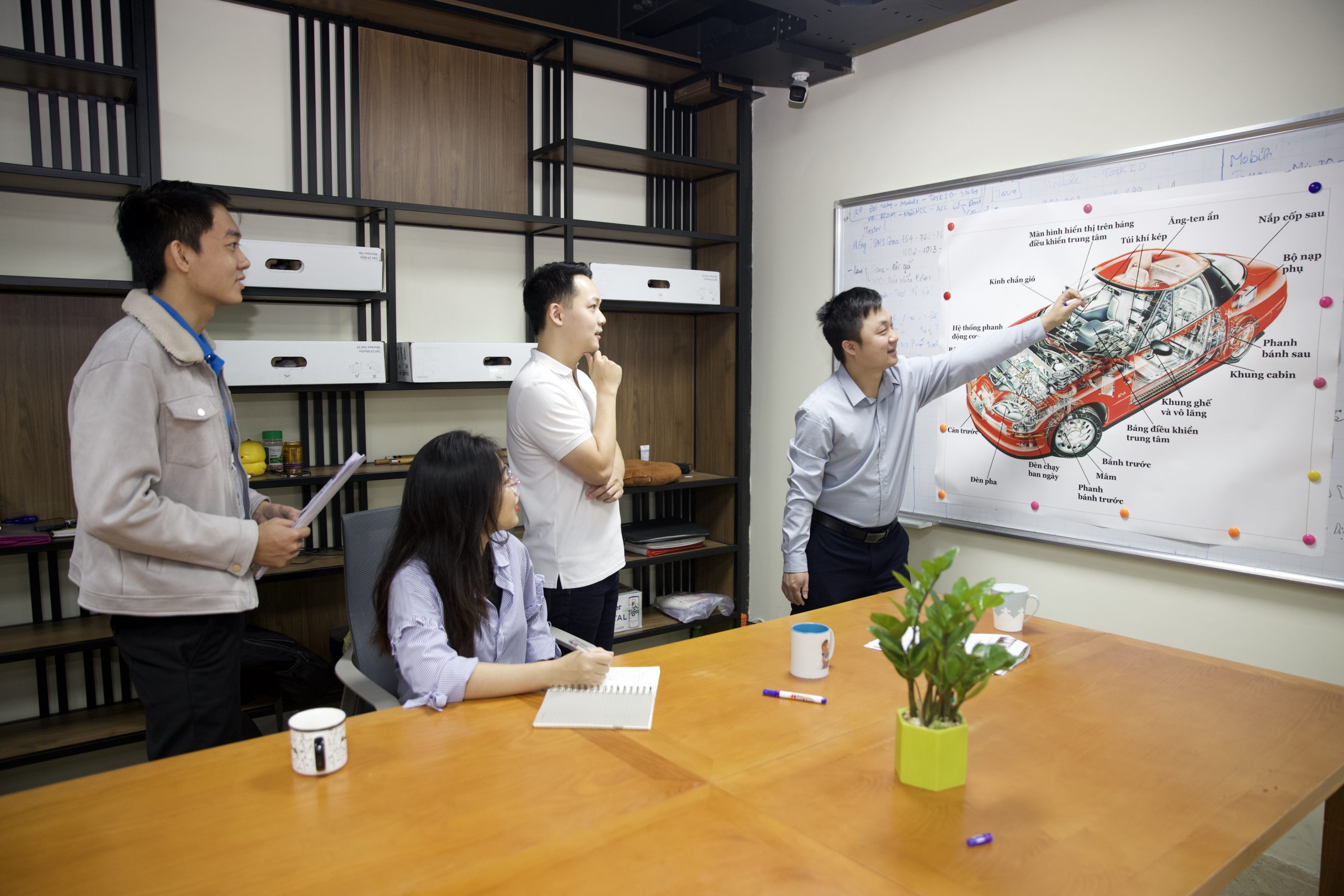 Internal Training – The Foundation of Sustainable Growth at CarDoctor