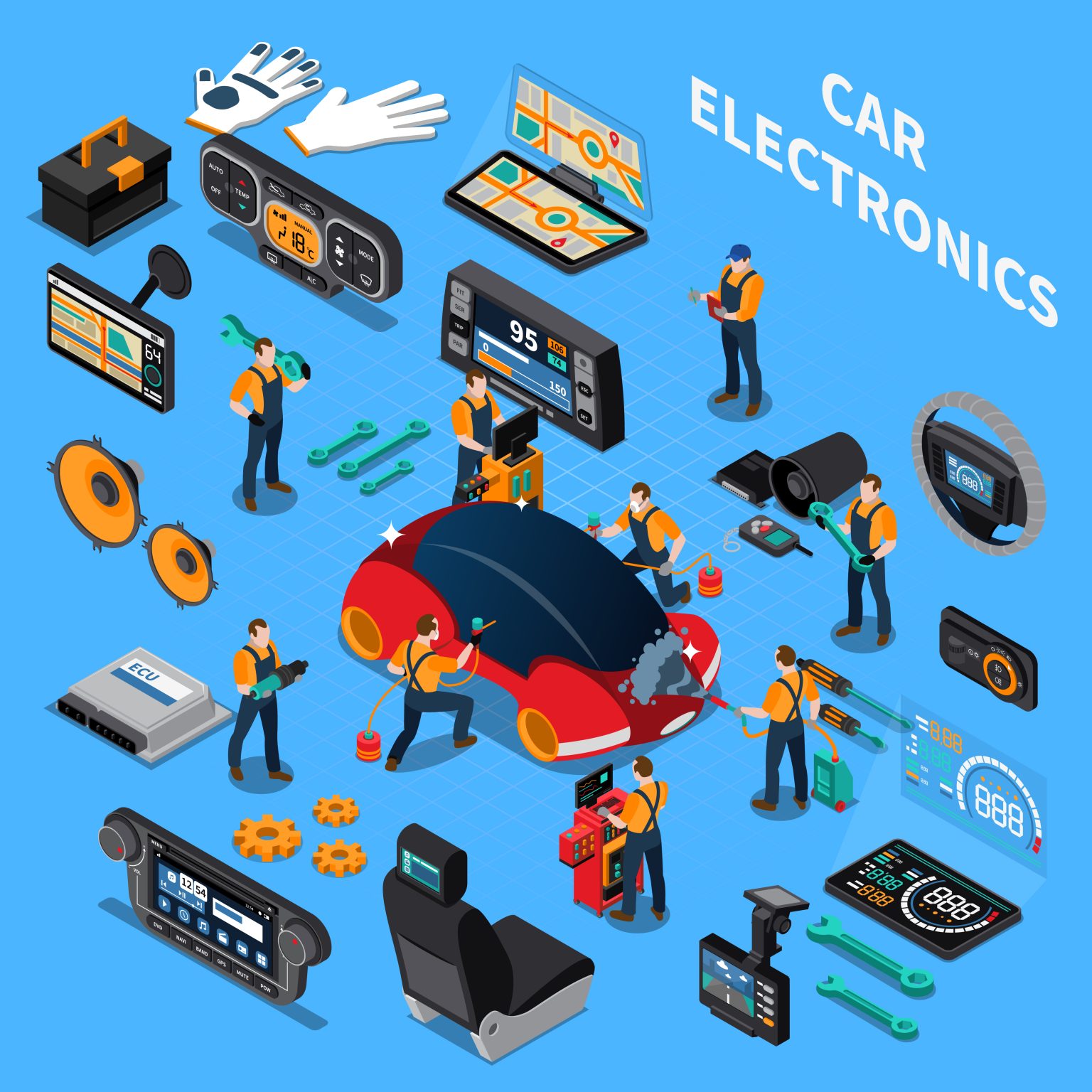 2026 AUTOMOTIVE PARTS TRENDS: WHICH COMPONENTS WILL SEE THE HIGHEST ...