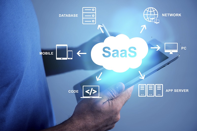 2026 Garage Management Software Trends: Why the SaaS Model is Dominating?