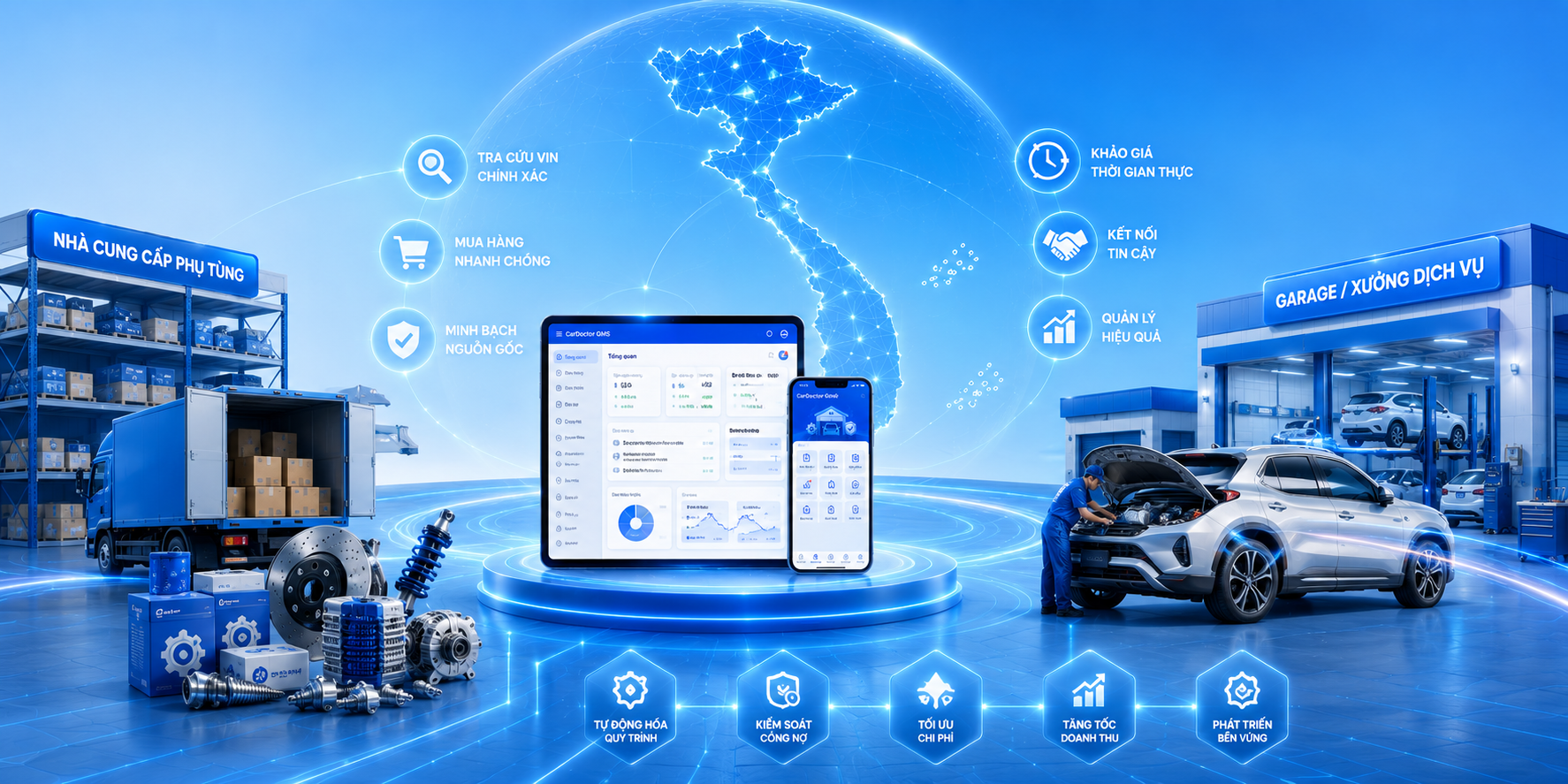 Why You Should Buy and Sell Auto Parts via the CarDoctor GMS Tech Platform