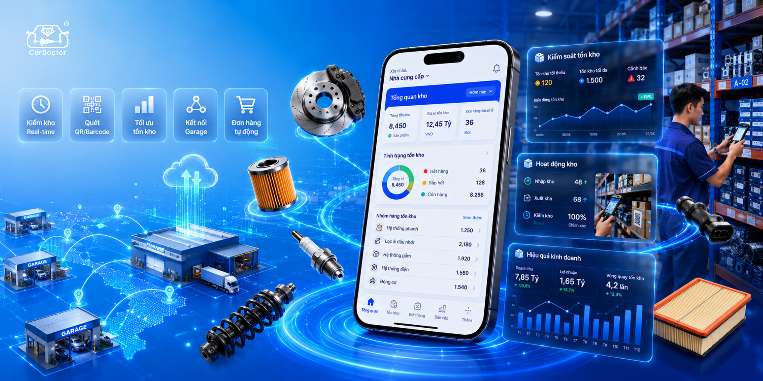 Effective Auto Spare Parts Inventory Management Solutions