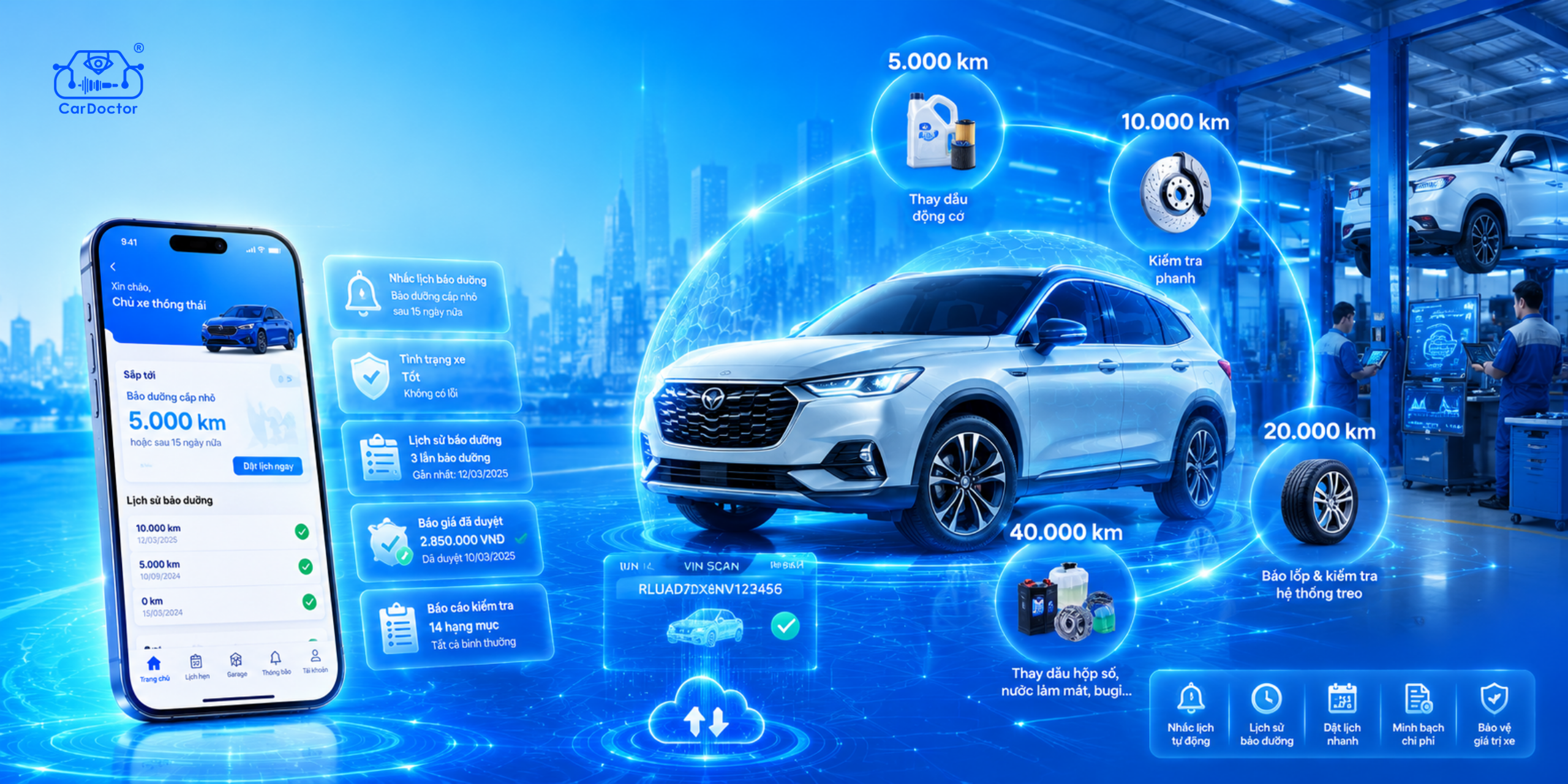 How Often Should You Have Periodic Car Maintenance? Maintenance Schedule for Popular Car Models 2026